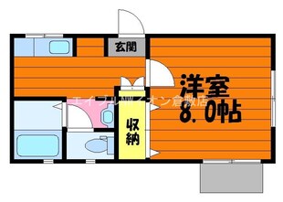 ビーライン西富井の物件間取画像